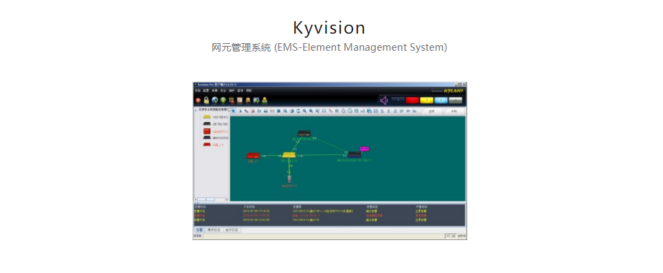 網絡管理軟件Kyvision 網元管理系統 (EMS-Element Management System)
